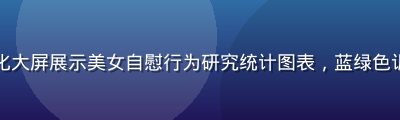 数据可视化大屏展示美女自慰行为研究统计图表，蓝绿色调科技感强